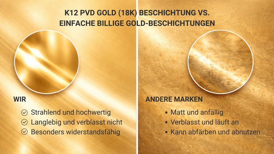 PVD Gold (18K)