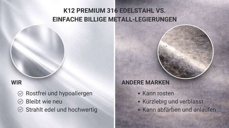 Premium 316L Edelstahl 